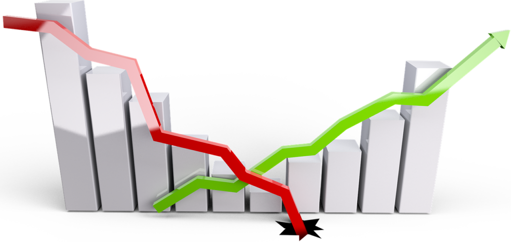 Economic Diversity