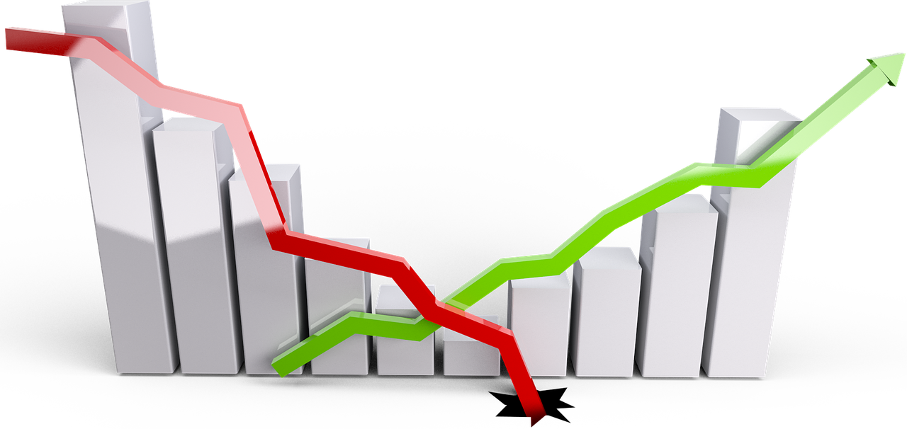 Economic Diversity
