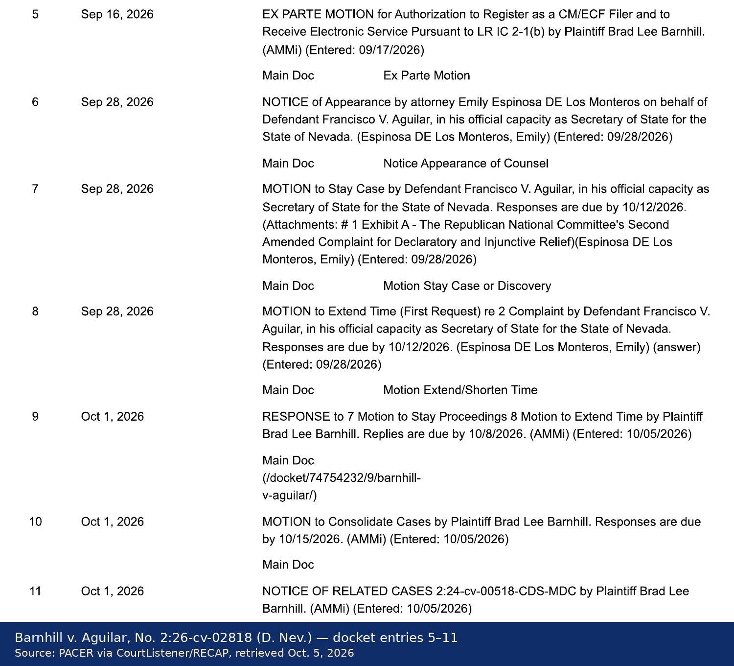 Barnhill v. Aguilar federal court docket entries 5 through 11, showing the September 16 e-filing motion and Plaintiff's October 1 filings entered on October 5, 2026